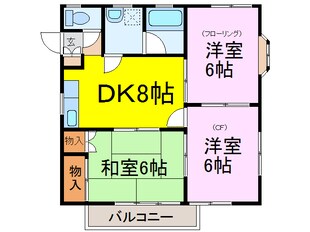 ロイヤルサンハイツＡの物件間取画像